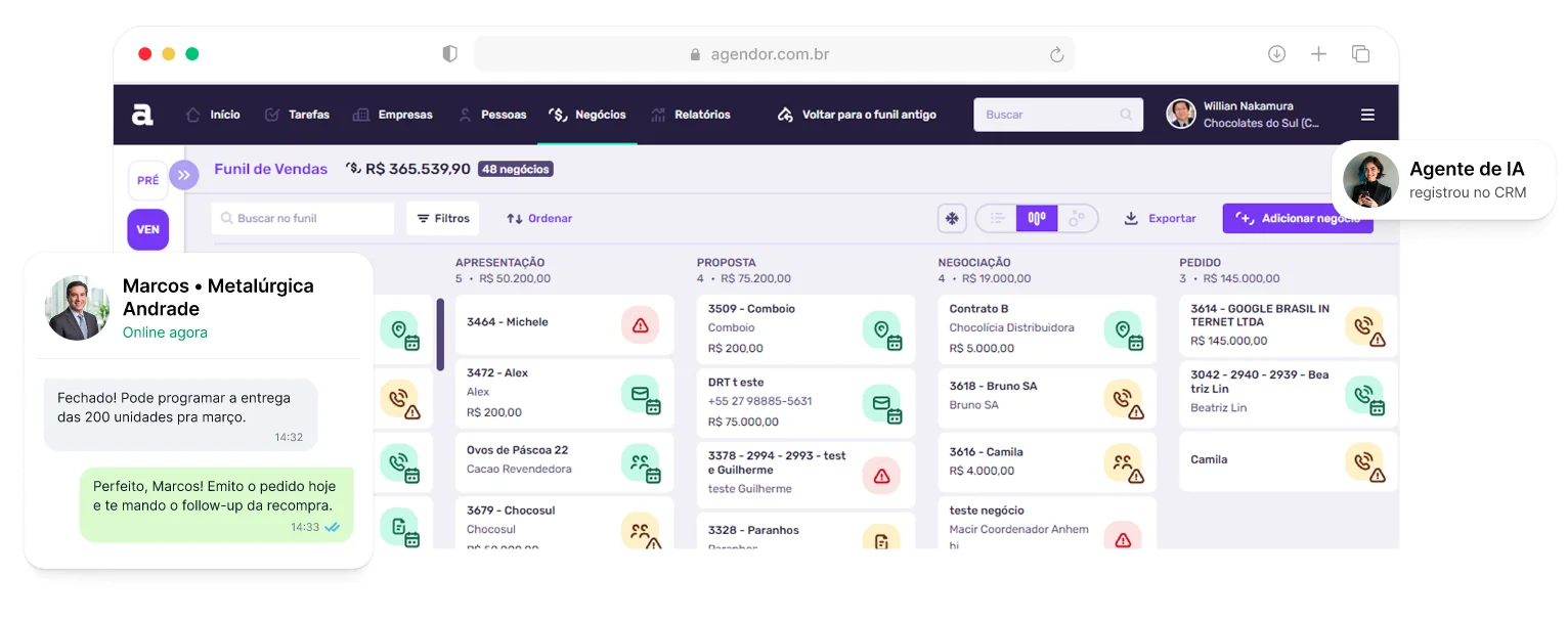 Janela do Agendor CRM com funil de vendas, conversa de WhatsApp e registro feito pela agente de IA